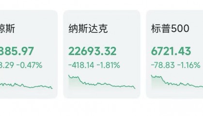 AI叙事破裂？甲骨文带崩美股大盘