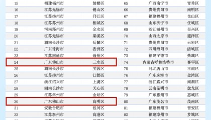 全国一二名，都在佛山！顺德斩获十四连冠