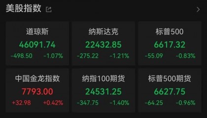 突发，大跌！