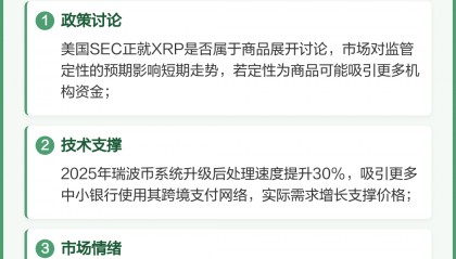 xrp瑞波币最新消息(xrp瑞波币今日最新消息)