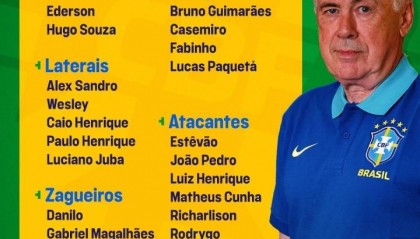巴西大名单：维尼修斯领衔埃斯特旺入选 内马尔仍缺席