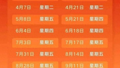 国内油价调整最新通知：油价有望大跌！目前汽柴油价格已下调0.16元/升-0.19元/升