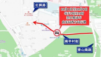 北京交警:高速公路返京高峰来了 下午时段车流最集中