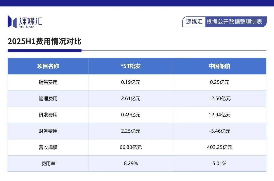 江苏首富的新野心：让00后儿子再造一个恒力石化？