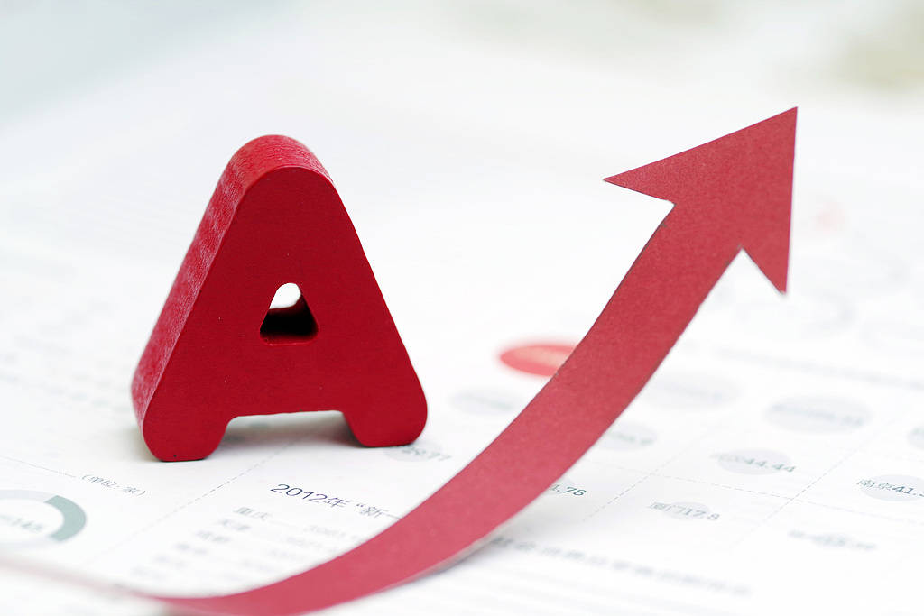 A股突破4000点，投资更要警惕“故事股”