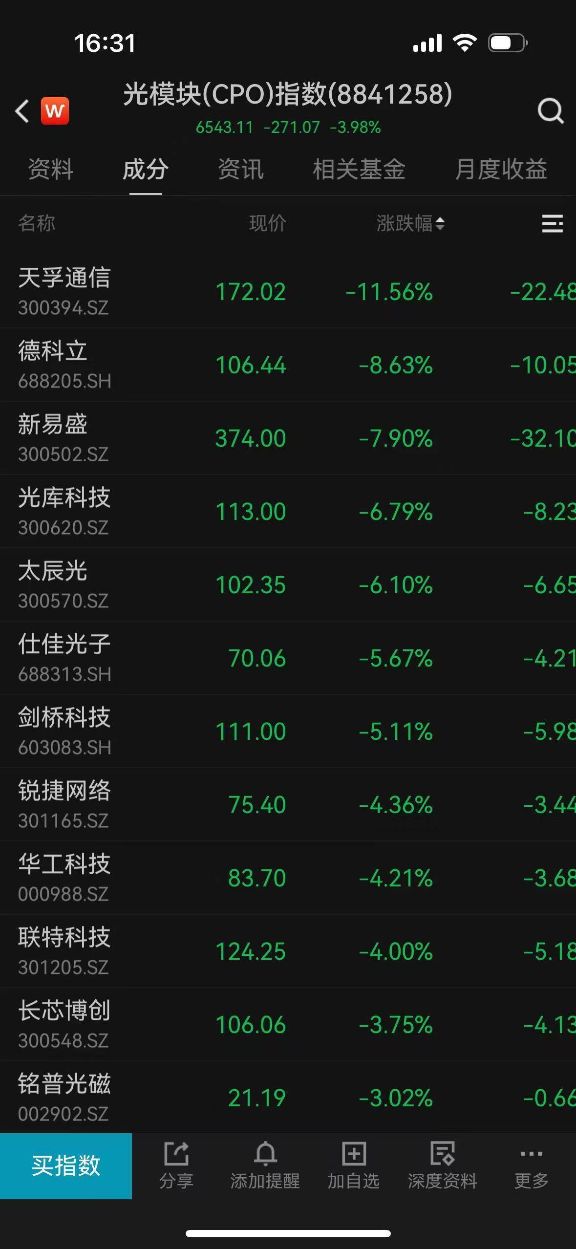 沪指失守4000点,多家券商看好后市震荡上行