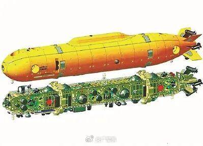 核、核、核,俄罗斯接连亮出“大杀器”