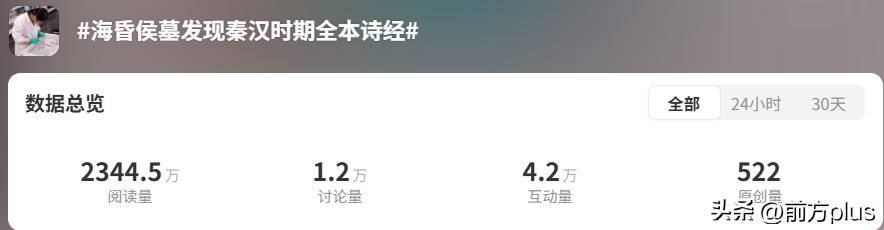 海昏侯墓发现最早的完整《诗经》？这是个乌龙