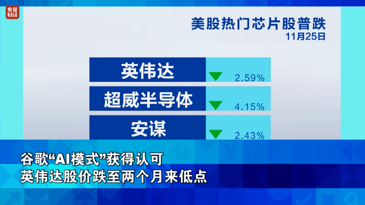 金价，大涨！