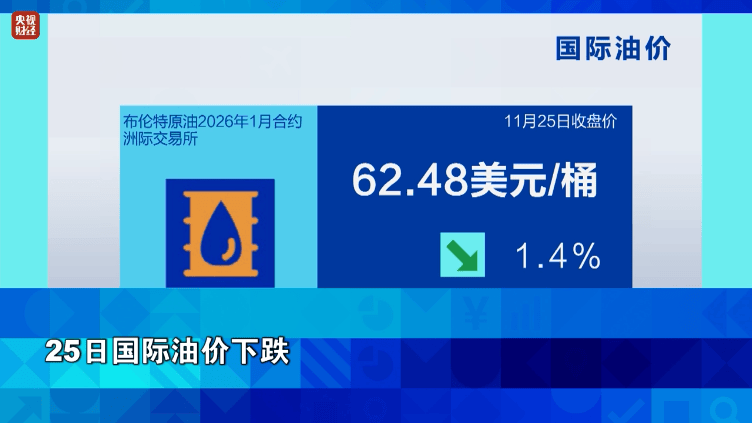 金价，大涨！
