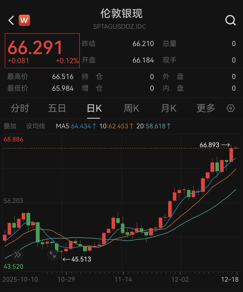 AI叙事破裂？甲骨文带崩美股大盘