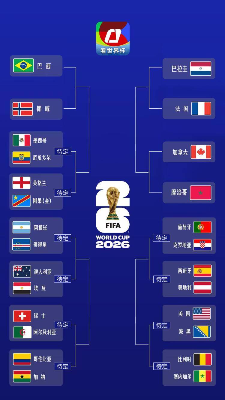 姆巴佩双响 法国3-0战胜瑞典晋级16强