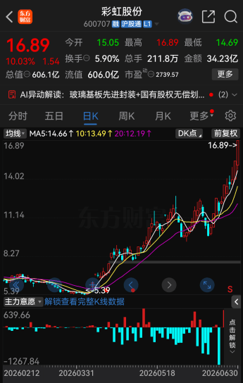 太罕见！今夜，67家A股公司提示风险