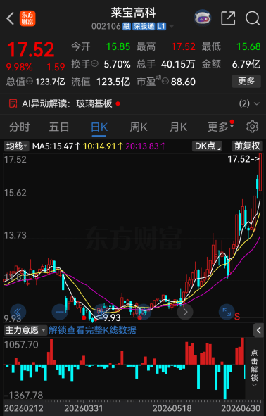 太罕见！今夜，67家A股公司提示风险