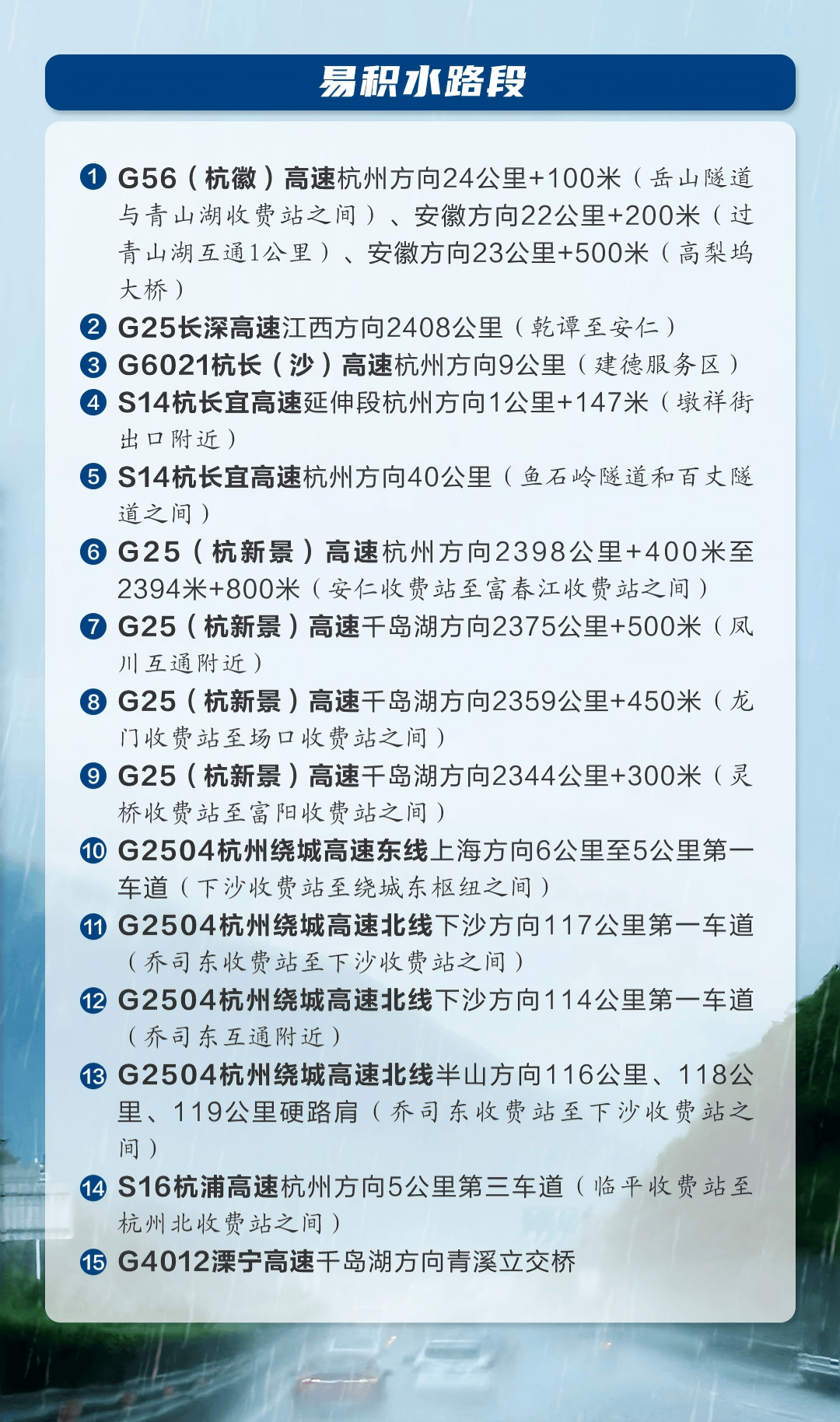 杭州交警发布提醒：台风“巴威”来袭，途经这些高速路段小心驾驶