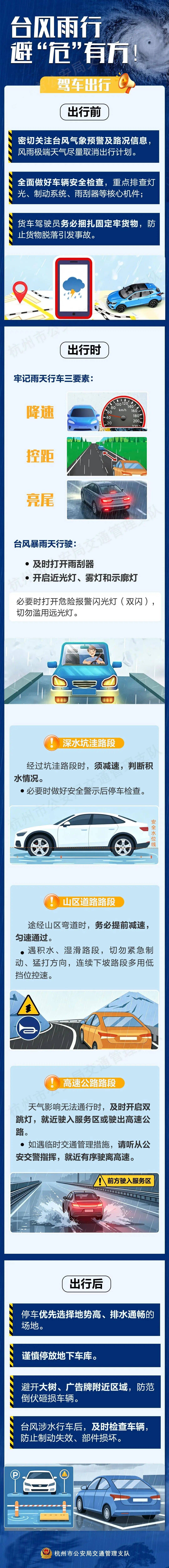 杭州交警发布提醒：台风“巴威”来袭，途经这些高速路段小心驾驶