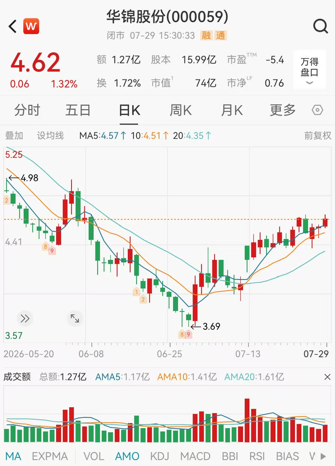 涉嫌严重违纪违法，闫增辉被查