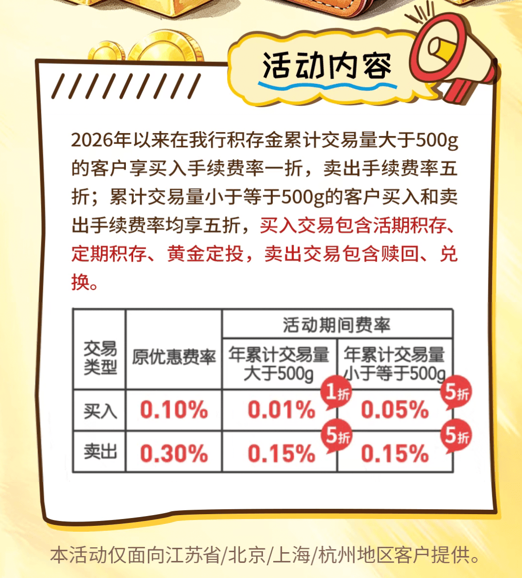 手续费打折、每克直减！银行积存金“卷”起来了，你心动吗？