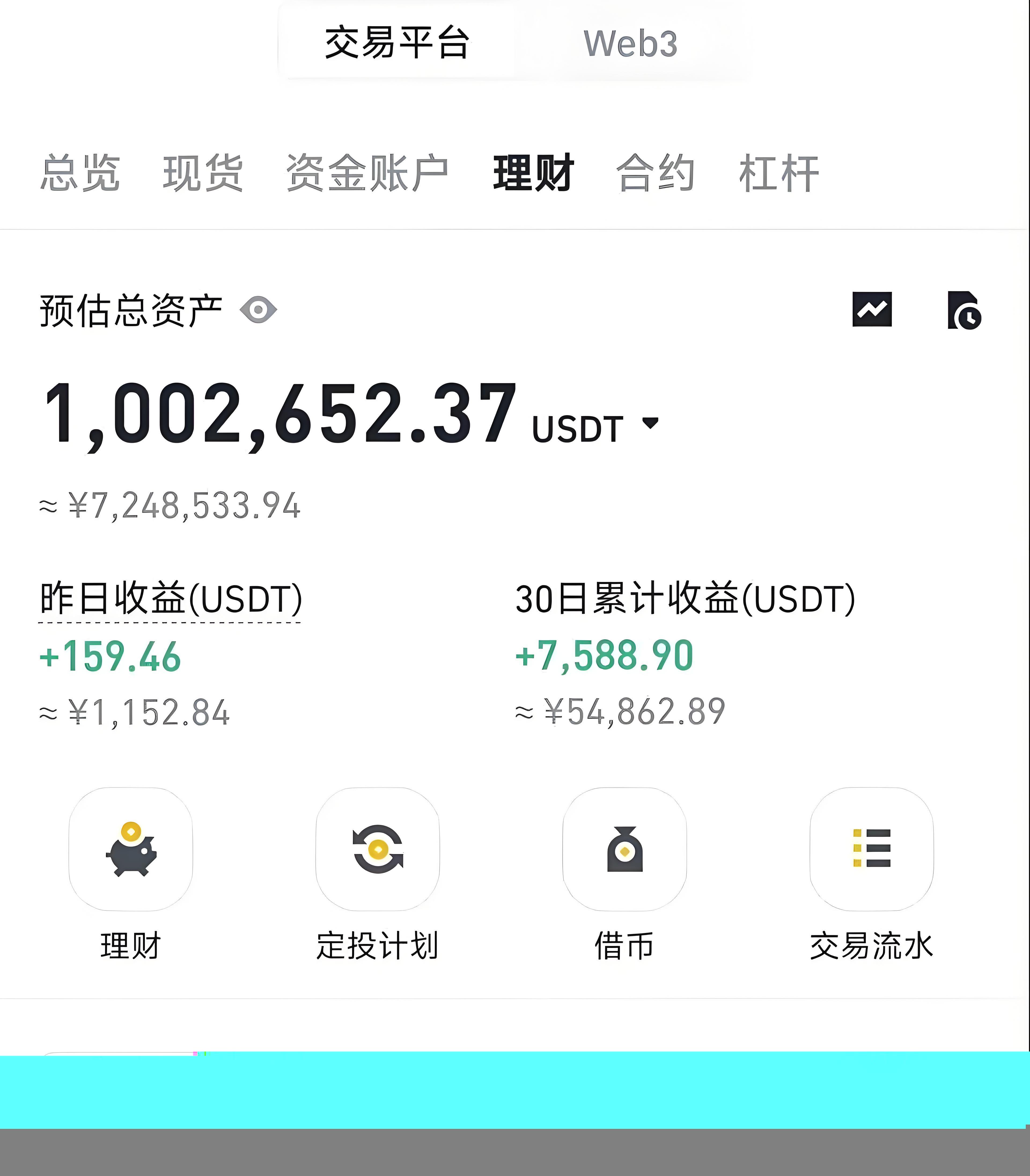 币圈(币圈子)