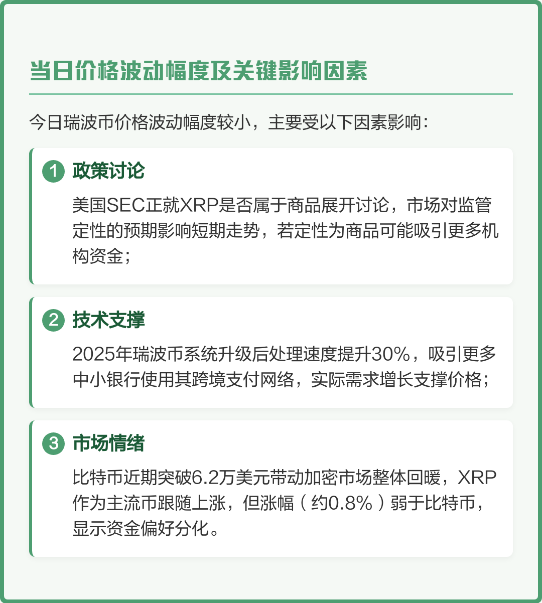 xrp瑞波币最新消息(xrp瑞波币今日最新消息)