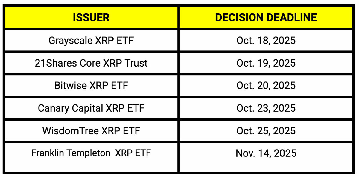 xrp瑞波币最新消息(xrp瑞波币最新消息2021)