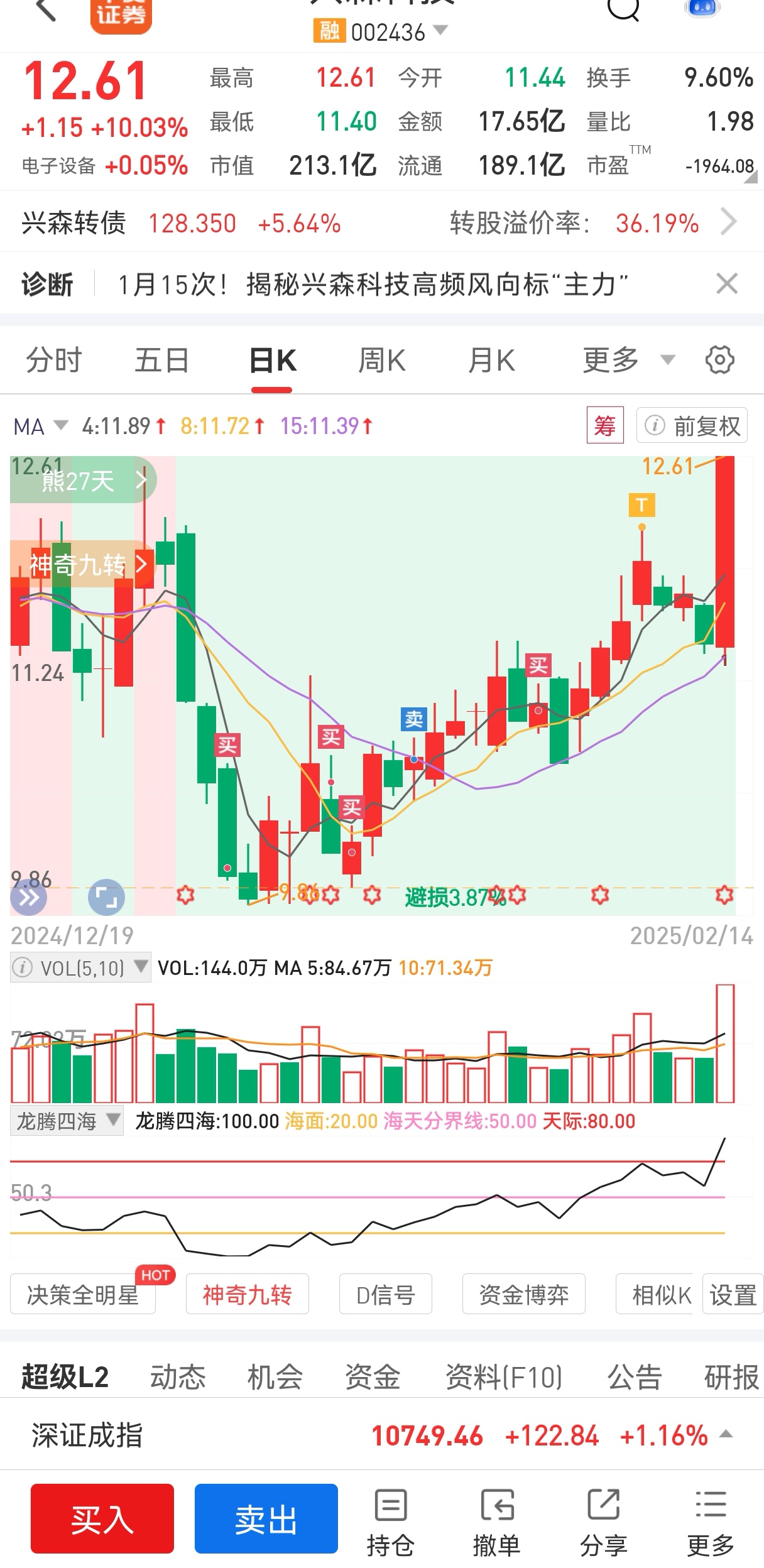 瑞波币今日行情(瑞波币今日行情暴涨)