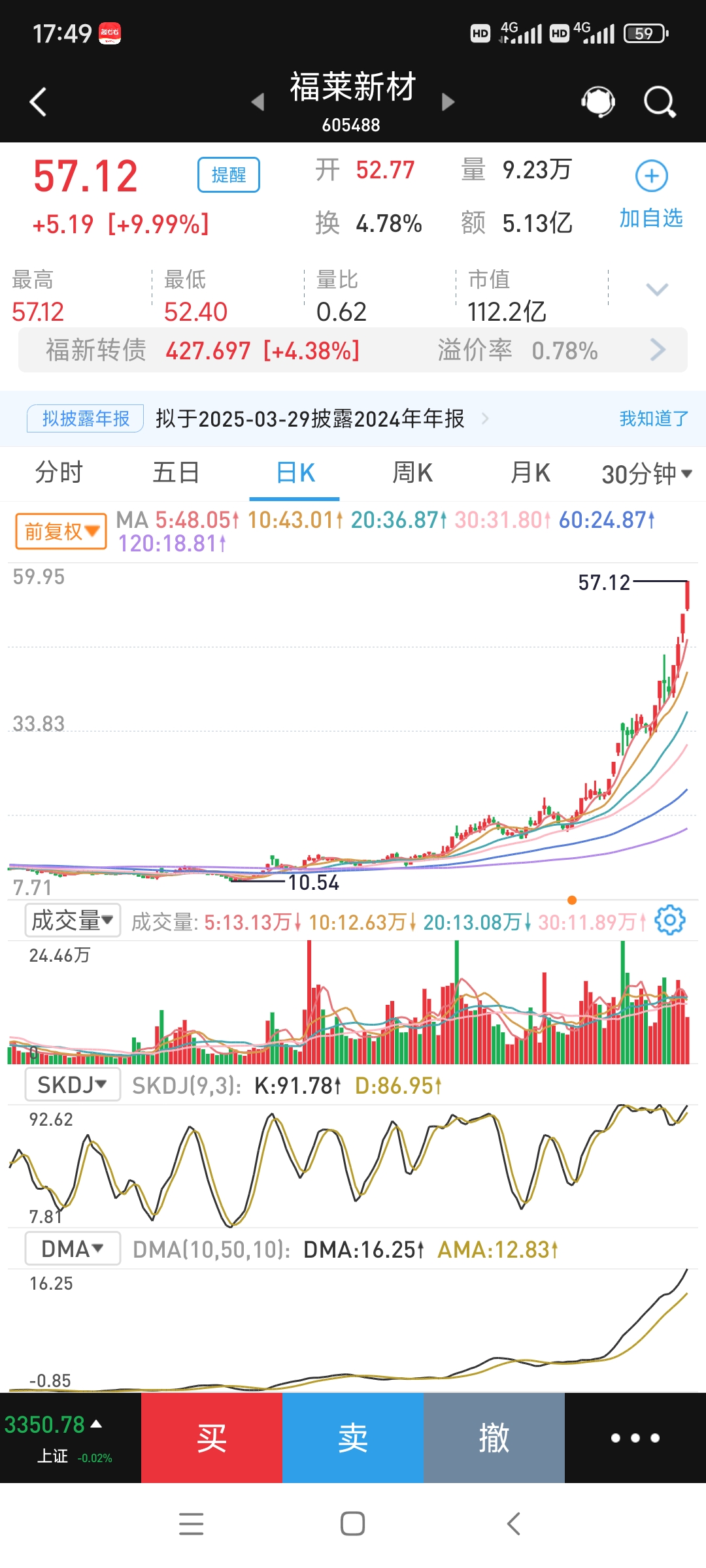 瑞波币今日行情(瑞波币今日行情价格 非小号)
