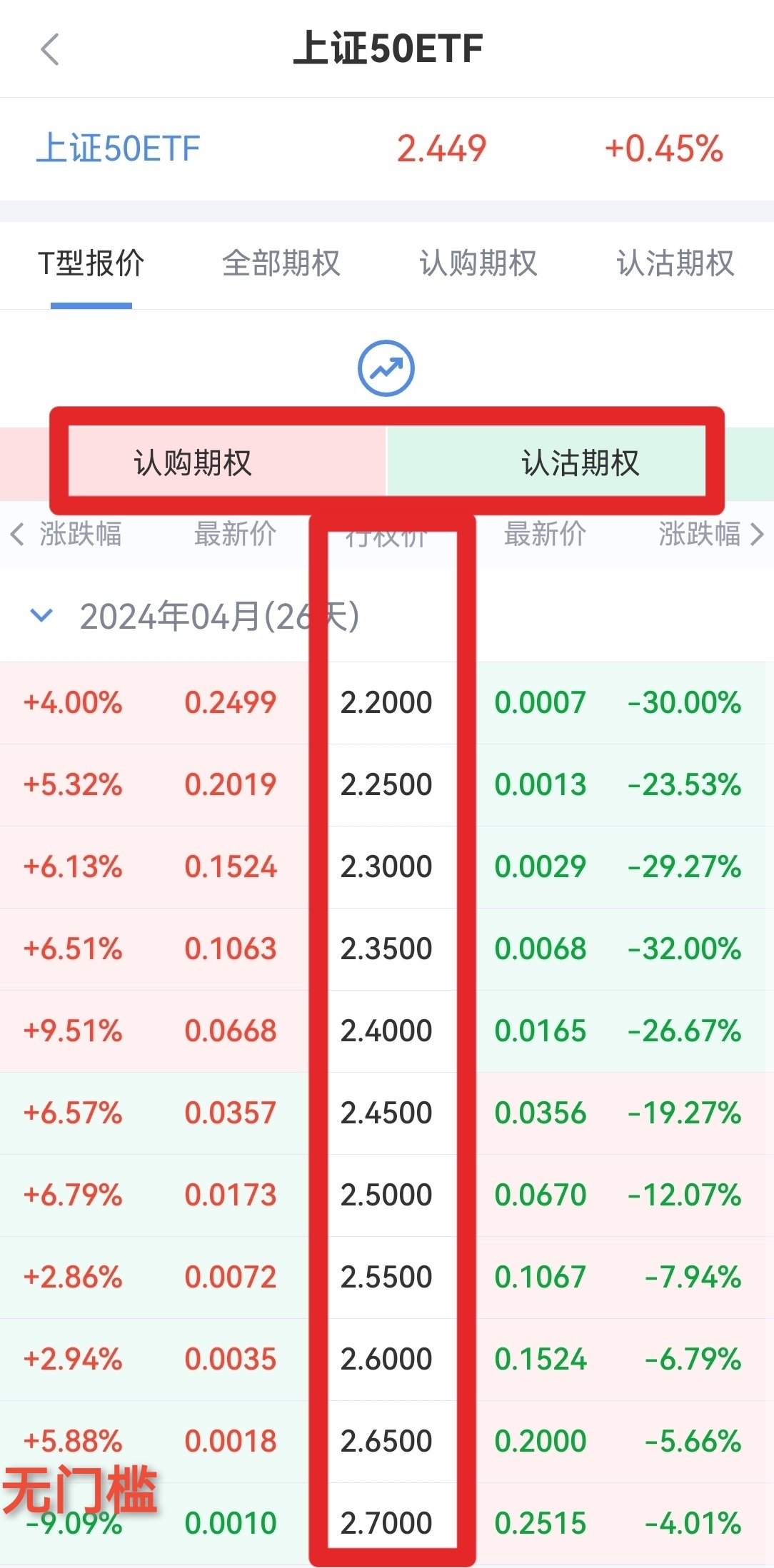 usdt行情(ethusdt行情)